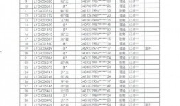 龙湖新溪爆料最新消息今天,最新爆料揭示惊人真相！”
